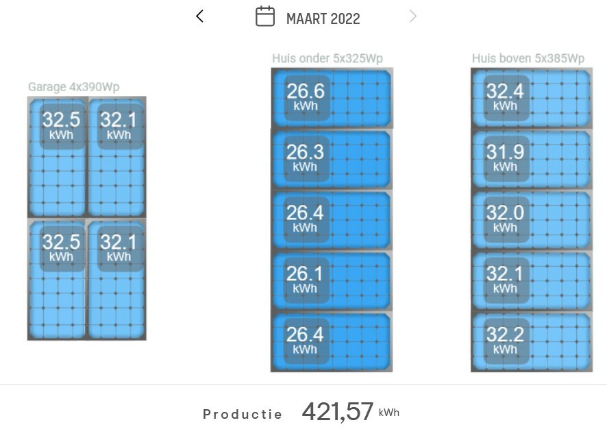 Afbeeldingslocatie: https://tweakers.net/fotoalbum/image/0zF7I0WK2QYe5Cj0q0eJs82m.jpg