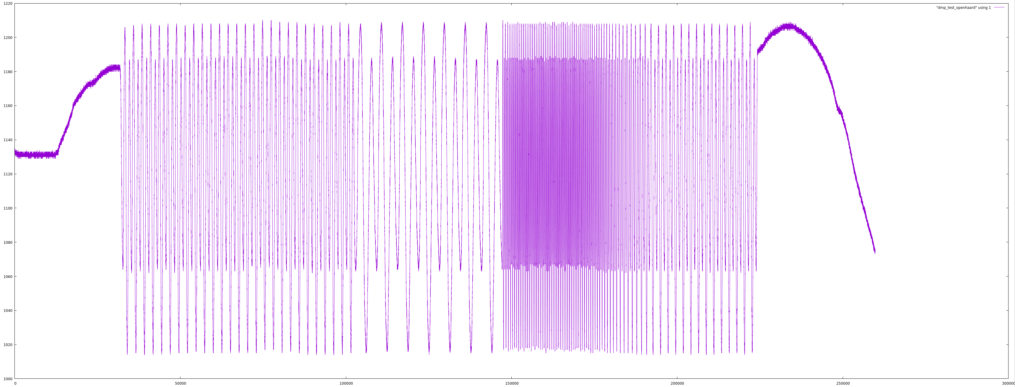 Afbeeldingslocatie: https://tweakers.net/fotoalbum/image/1bBocEjNe0oI9jcYPIEG1SAq.png