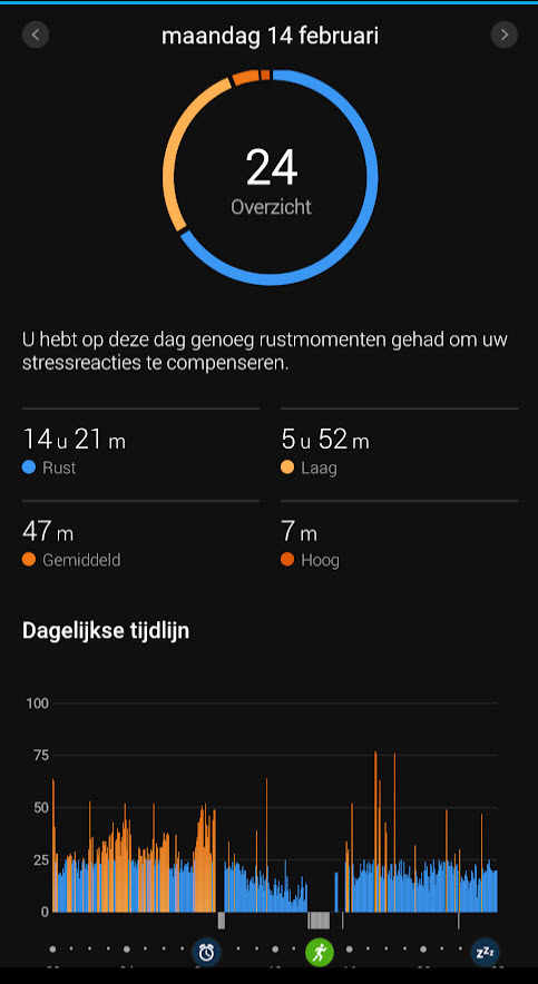 Afbeeldingslocatie: https://tweakers.net/fotoalbum/image/3DdGwaO0guKbJqAJyfQ9CsJN.jpg