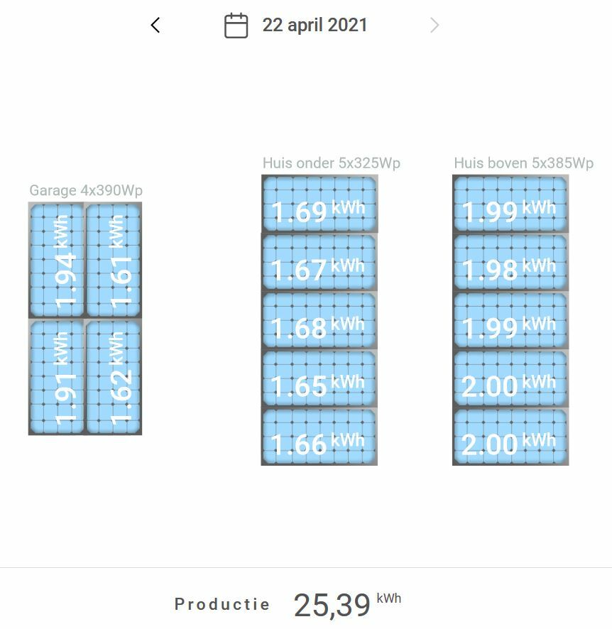 Afbeeldingslocatie: https://tweakers.net/fotoalbum/image/49ailNARTQn95D0vAXiQKH7O.jpg