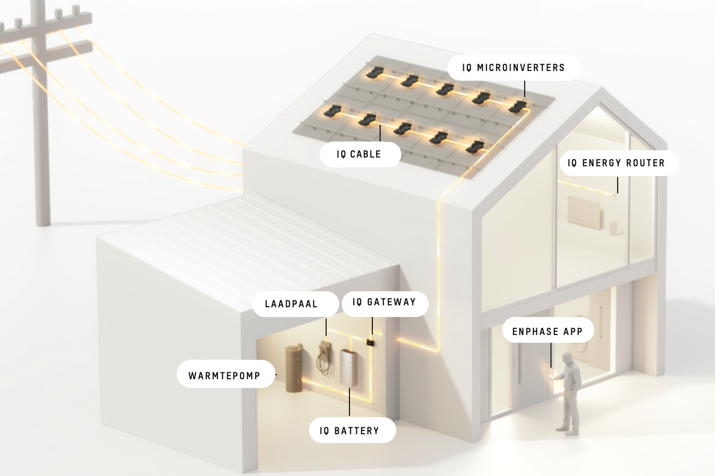 Afbeeldingslocatie: https://tweakers.net/fotoalbum/image/4WUa3J7fN8zDNAuFL8s8zUrl.png
