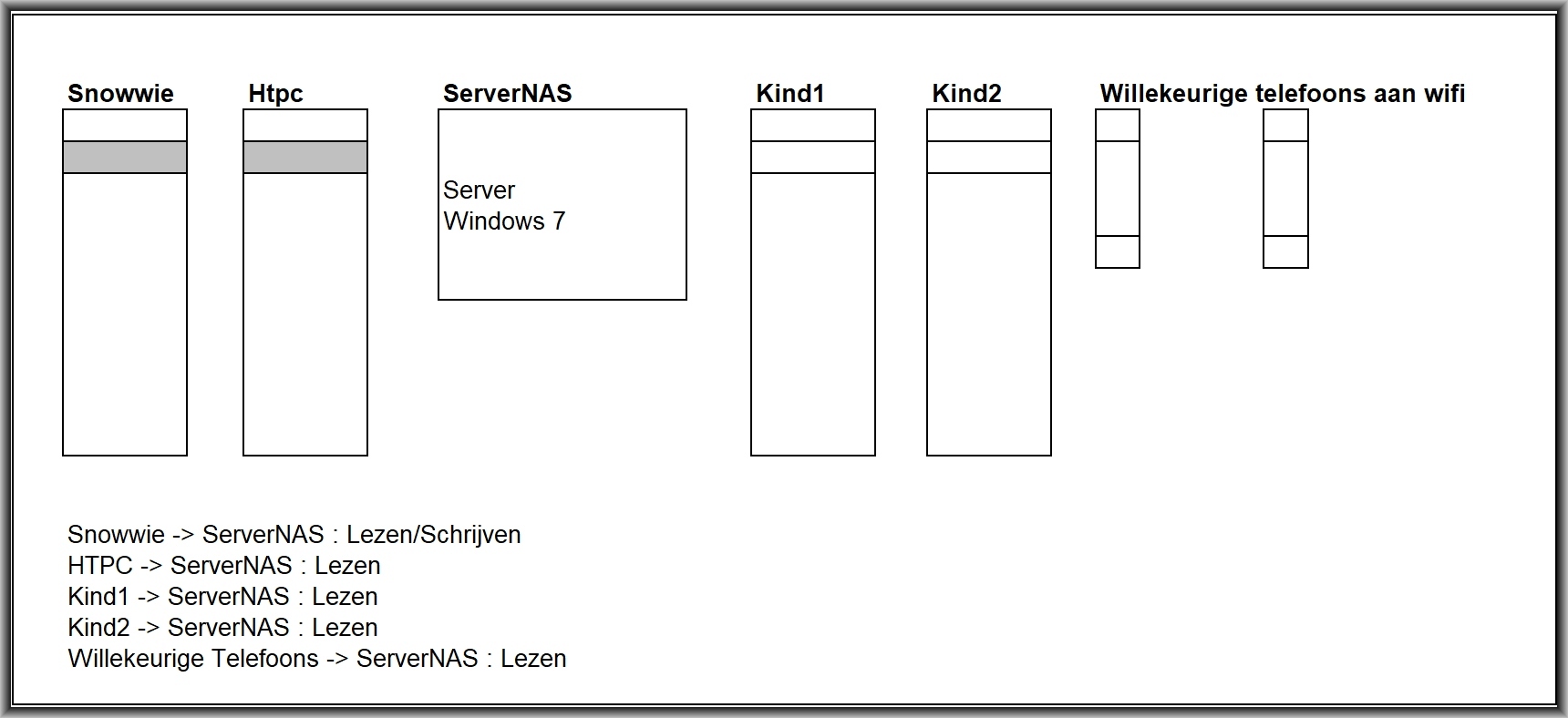 Afbeeldingslocatie: https://tweakers.net/fotoalbum/image/6RVZJu4TsVxacK3dQPWKH8rI.jpg
