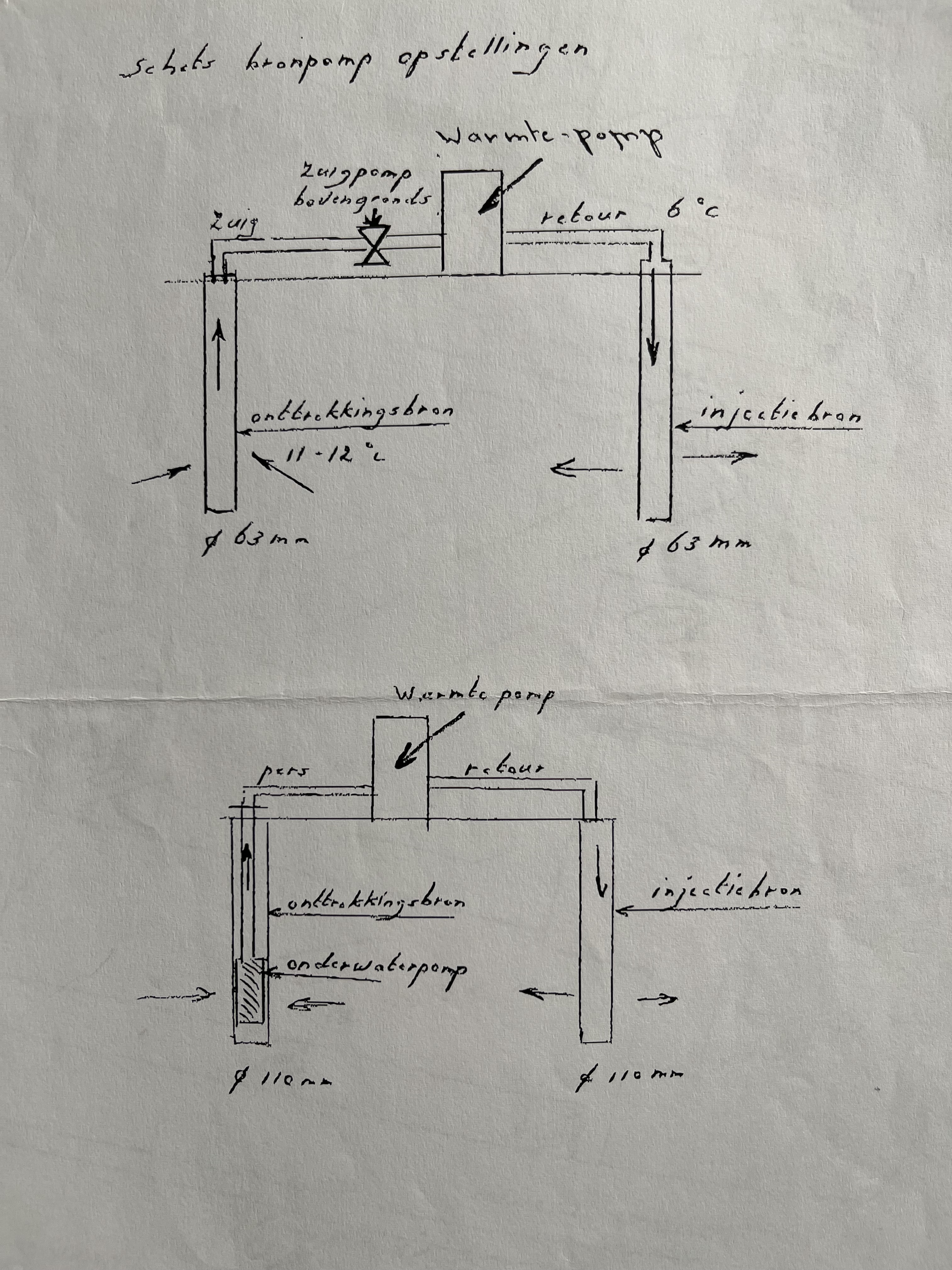 Afbeeldingslocatie: https://tweakers.net/fotoalbum/image/7Kh4NknDOv9b33RYB6V2riZ4.jpg