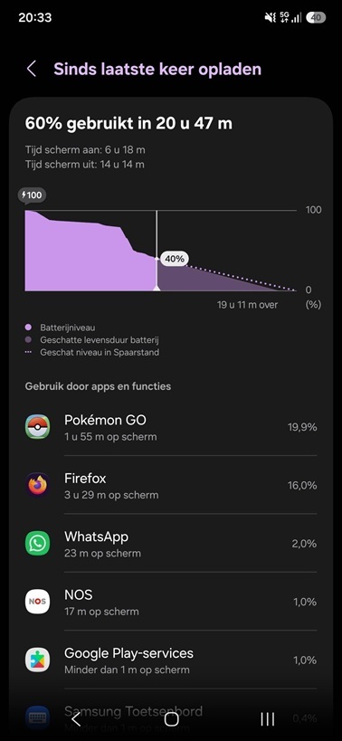 Afbeeldingslocatie: https://tweakers.net/fotoalbum/image/7l6KsipqwlyPJ3c33Mpqe3I3.jpg