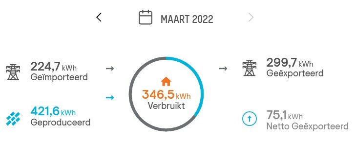 Afbeeldingslocatie: https://tweakers.net/fotoalbum/image/8Qba6rs5AS9KMMWx6kdurTDj.jpg