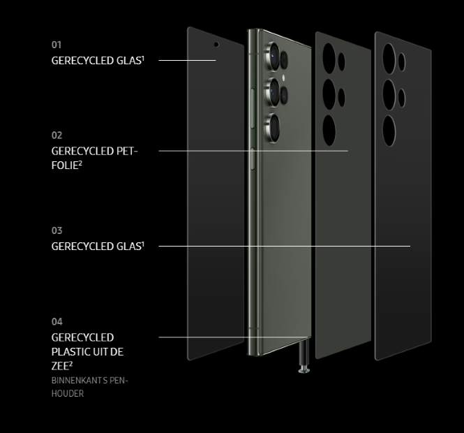 https://tweakers.net/fotoalbum/image/9bkrXIrlNbE5xlT2cnc9fs6u.png