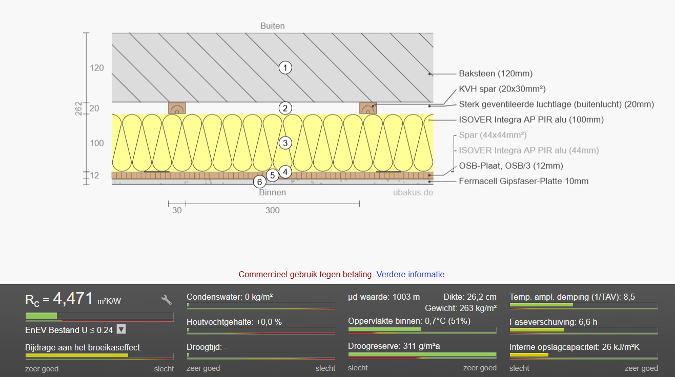 Afbeeldingslocatie: https://tweakers.net/fotoalbum/image/BB3KTExO6IfU6YqVkC8nO0DY.png