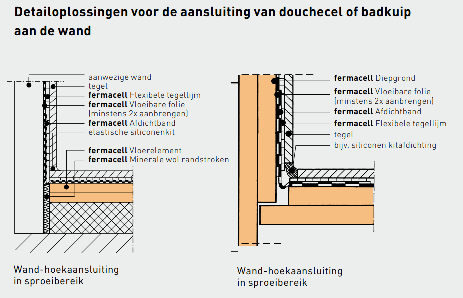 Afbeeldingslocatie: https://tweakers.net/fotoalbum/image/BfIARb9yPKpfmAt94wmgrpwf.png