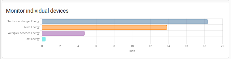 Afbeeldingslocatie: https://tweakers.net/fotoalbum/image/BiRi4Ic9SQzQXZyWTaOyfsFK.png