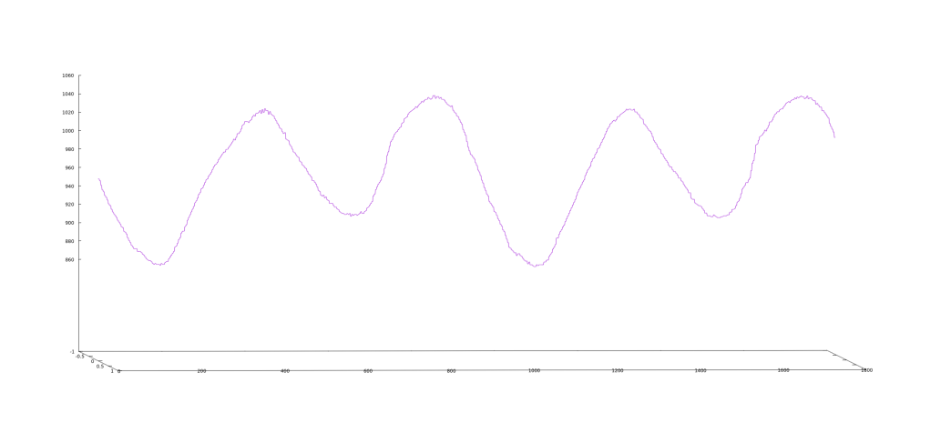Afbeeldingslocatie: https://tweakers.net/fotoalbum/image/E3wy29GXIYjzqFjg2dFJMVog.png