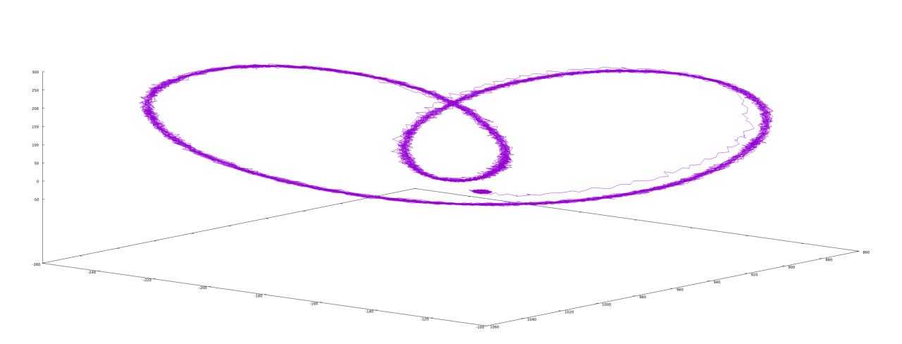 Afbeeldingslocatie: https://tweakers.net/fotoalbum/image/FKY1RRPgoH1cFaFy1IbCMvLa.png