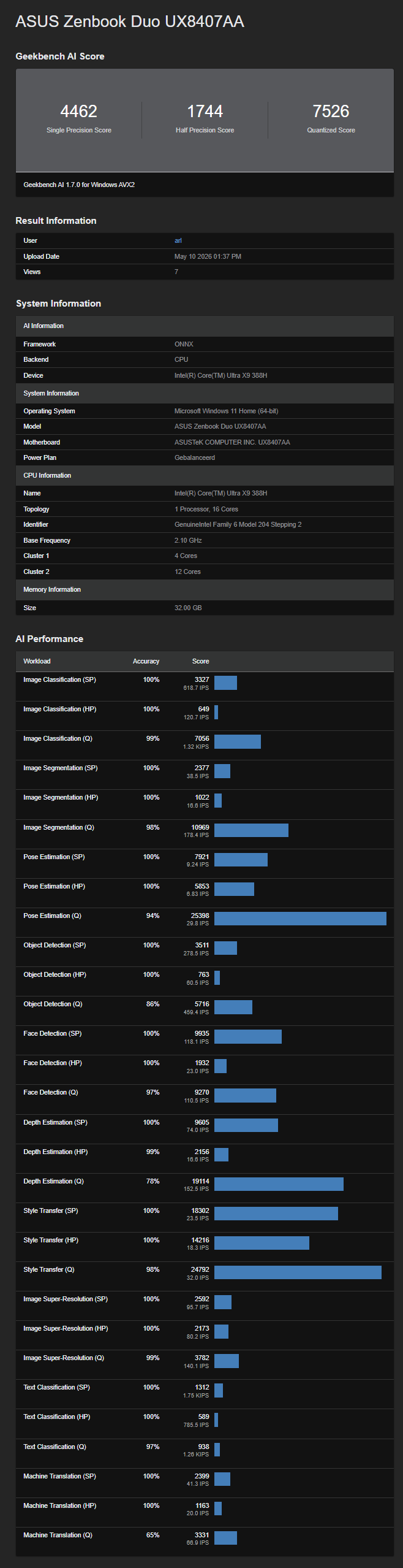 geekbench ai 1
