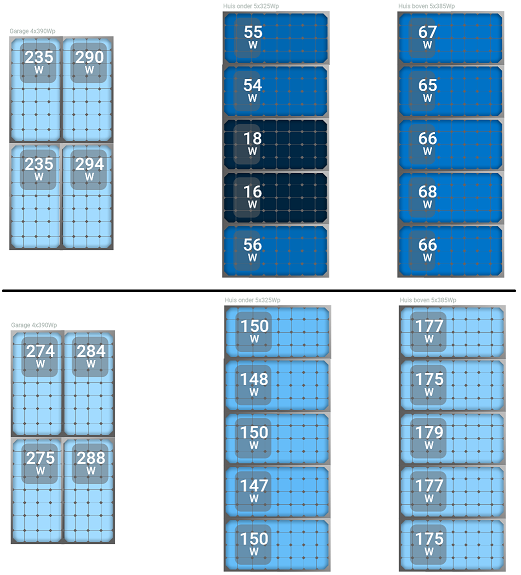 Afbeeldingslocatie: https://tweakers.net/fotoalbum/image/G3twhLnLgQnjRBuPIb6QrMgm.png