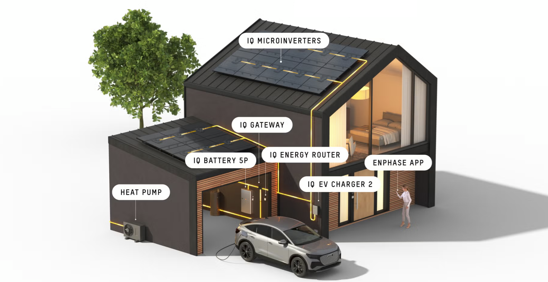 Afbeeldingslocatie: https://tweakers.net/fotoalbum/image/GYHY6DiPLNT2uBnCldVaScyj.png