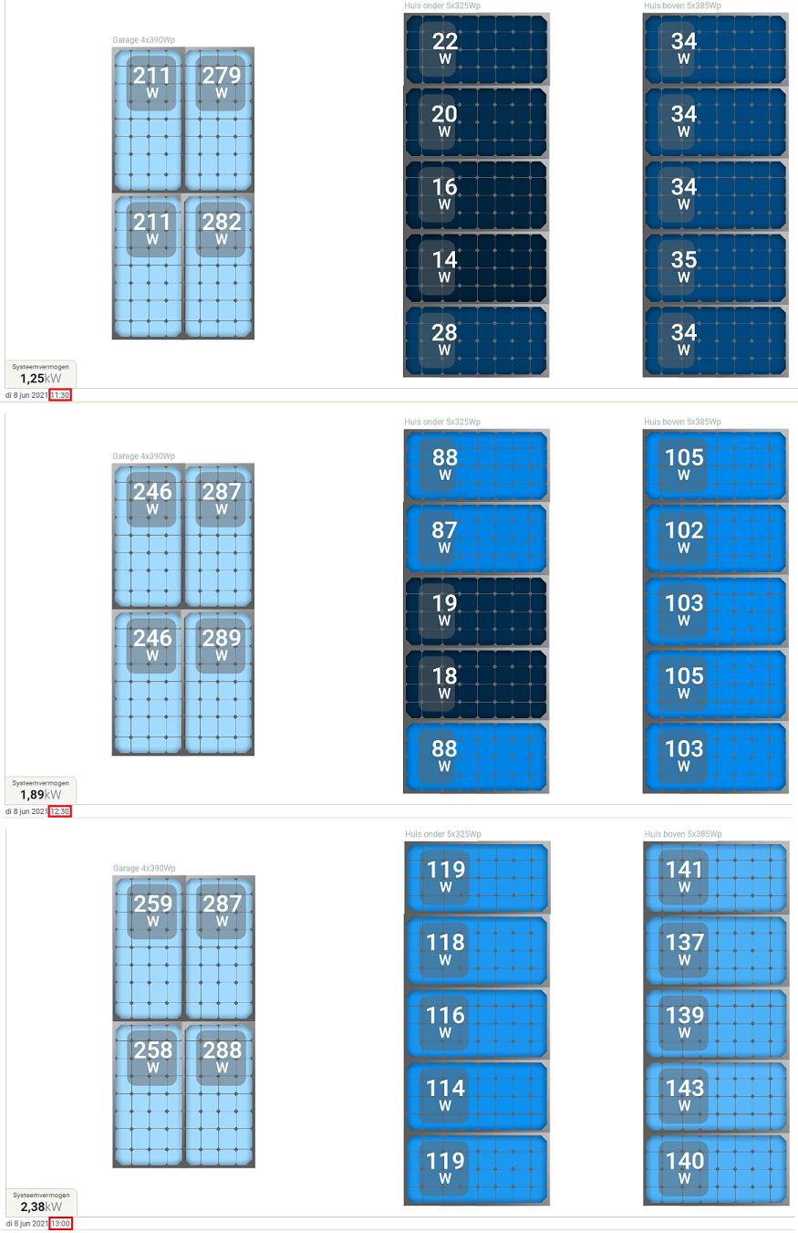 Afbeeldingslocatie: https://tweakers.net/fotoalbum/image/GhxoAhErGyW7yUas51lIk1eG.png