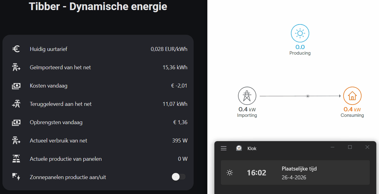Afbeeldingslocatie: https://tweakers.net/fotoalbum/image/IhEIO8YGJuxq3uYLLOcYn4w4.gif