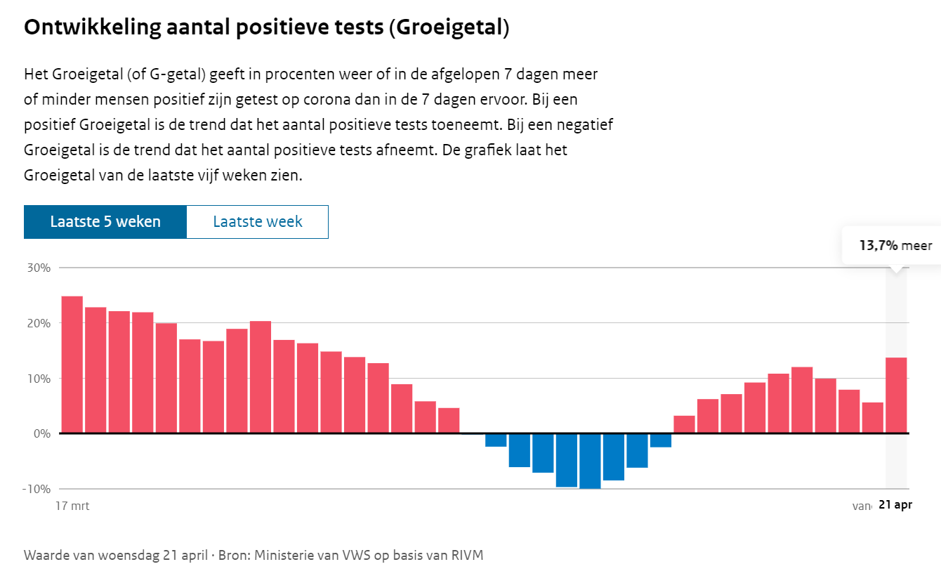 Afbeeldingslocatie: https://tweakers.net/fotoalbum/image/IhmxVjfFISPRldP40LDCgTkd.png