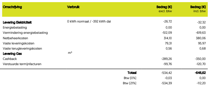 Afbeeldingslocatie: https://tweakers.net/fotoalbum/image/R10Jb9fJNHpxWd7sE8oJidow.png