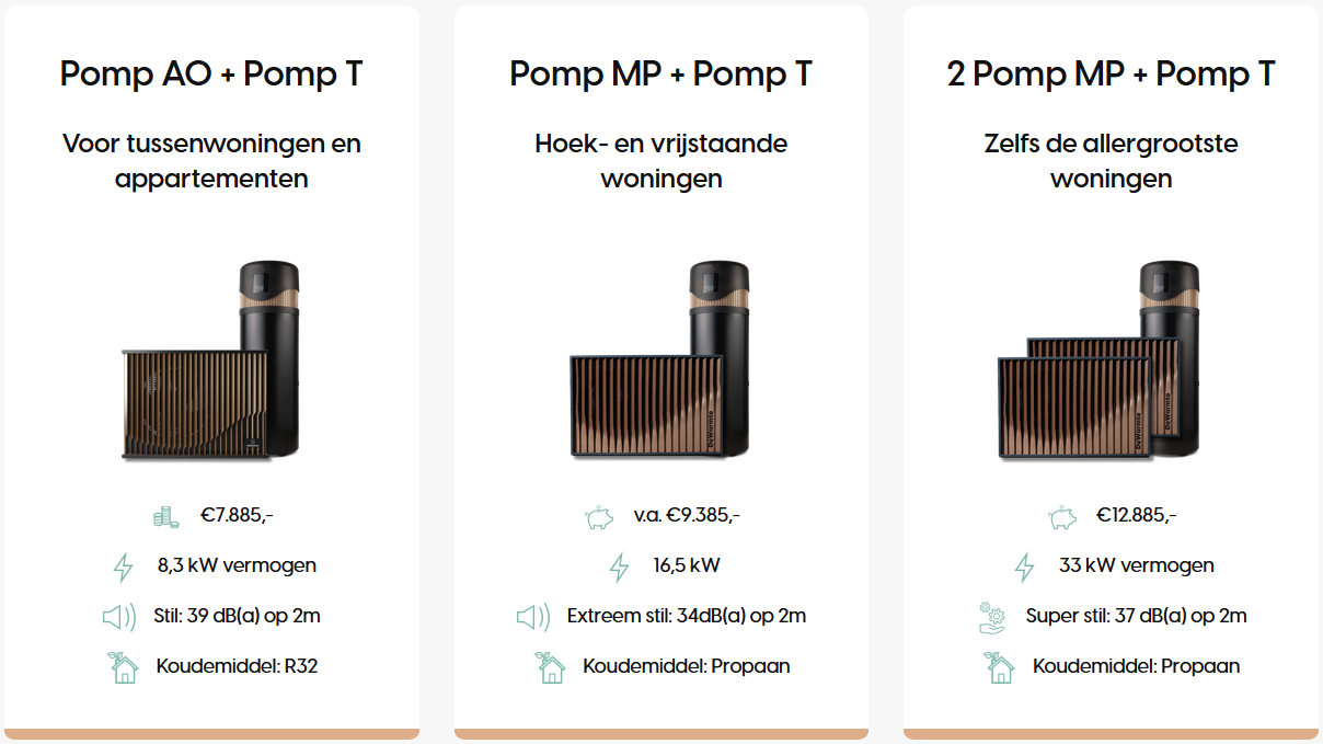 Afbeeldingslocatie: https://tweakers.net/fotoalbum/image/RCu7EjkDlQ1wo1sLnb3IWnmF.png