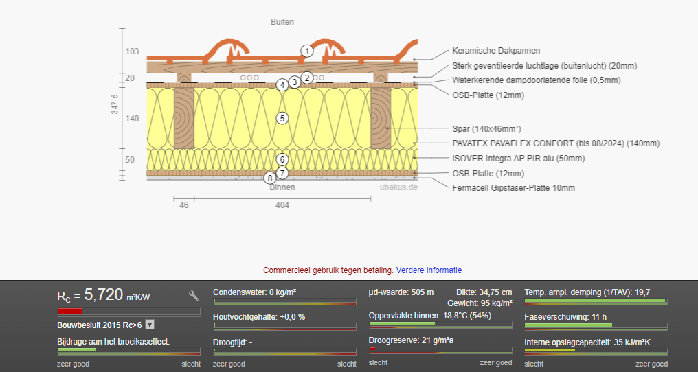Afbeeldingslocatie: https://tweakers.net/fotoalbum/image/Scs0EzLOEEo4d5JfCbBsPEJ6.png
