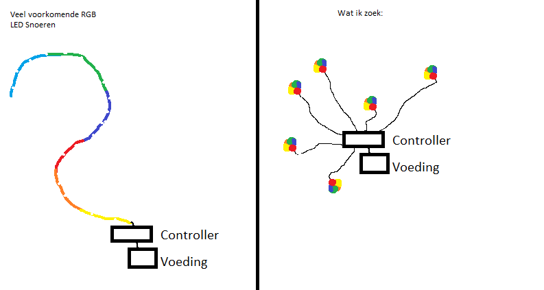 Afbeeldingslocatie: https://tweakers.net/fotoalbum/image/ZO7rTX6NUmKVBr8fj0Zo44lU.png