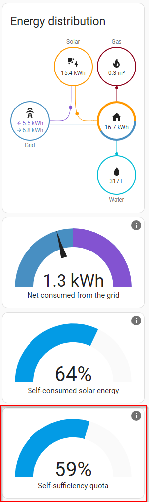 Afbeeldingslocatie: https://tweakers.net/fotoalbum/image/ZwrTjI7pLCKn0U4WvxK1IcjJ.png