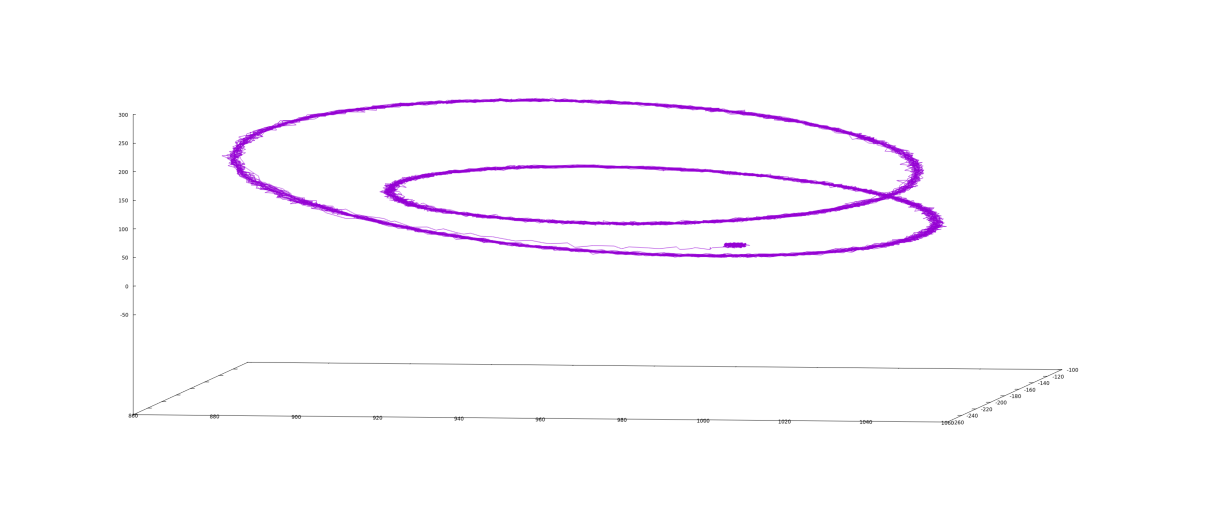 Afbeeldingslocatie: https://tweakers.net/fotoalbum/image/aIYhFKdIewNBDQZoBS7uOPs2.png