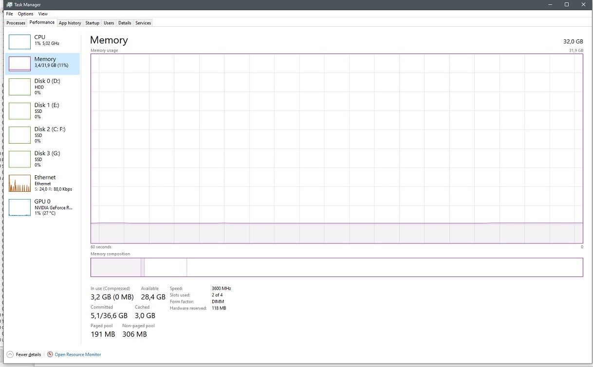 Afbeeldingslocatie: https://tweakers.net/fotoalbum/image/c0l83oS7dsqYnmnmH30bdjUl.jpg