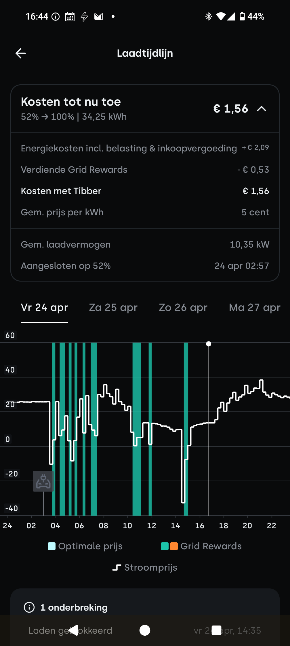 Afbeeldingslocatie: https://tweakers.net/fotoalbum/image/d7VAoLmH9SzWCf67uUcBwyEO.png