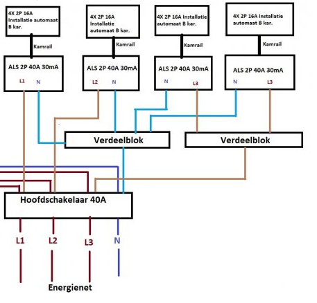 Afbeeldingslocatie: https://tweakers.net/fotoalbum/image/gMHvobpr4Cy28898j7XmsNlK.png
