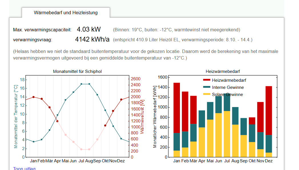Afbeeldingslocatie: https://tweakers.net/fotoalbum/image/giUbNVDMvkWQ0t5QF3melIzf.png