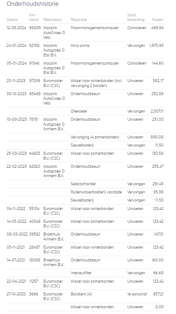 Afbeeldingslocatie: https://tweakers.net/fotoalbum/image/hC4x8xw11vuhJDHMUnNpaf6L.jpg