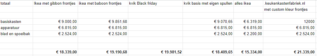 Afbeeldingslocatie: https://tweakers.net/fotoalbum/image/kZPP8F7eFrYZfo8LhIjIYbVw.png