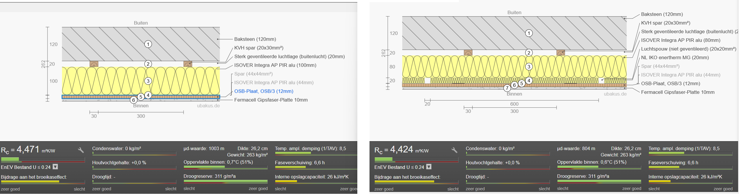 Afbeeldingslocatie: https://tweakers.net/fotoalbum/image/lhd0iTIJTrHG8vo2NJ47Lg0u.png