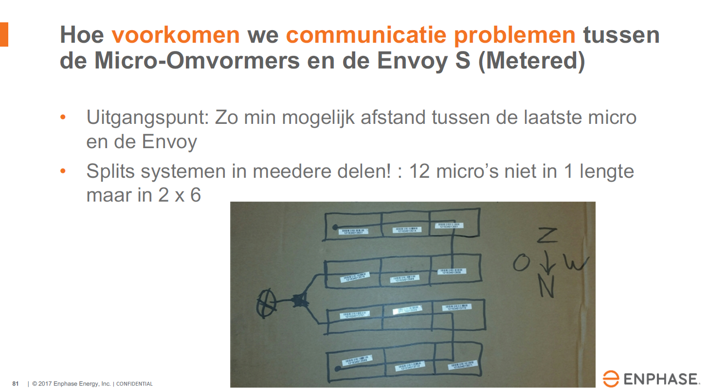 Afbeeldingslocatie: https://tweakers.net/fotoalbum/image/mjGCEB7SxVKhSEZPETxB4fdv.png