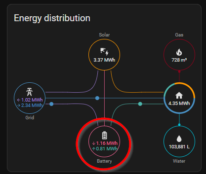 Afbeeldingslocatie: https://tweakers.net/fotoalbum/image/poYyjURUKKXAguHWQKLiIWtz.png