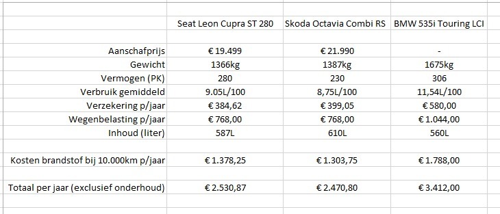 Afbeeldingslocatie: https://tweakers.net/fotoalbum/image/q5gEwZINZdJBCofeMiEj13MG.jpg