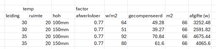 Afbeeldingslocatie: https://tweakers.net/fotoalbum/image/ruXhxwytZcTVIHgmUh2FaU3d.png