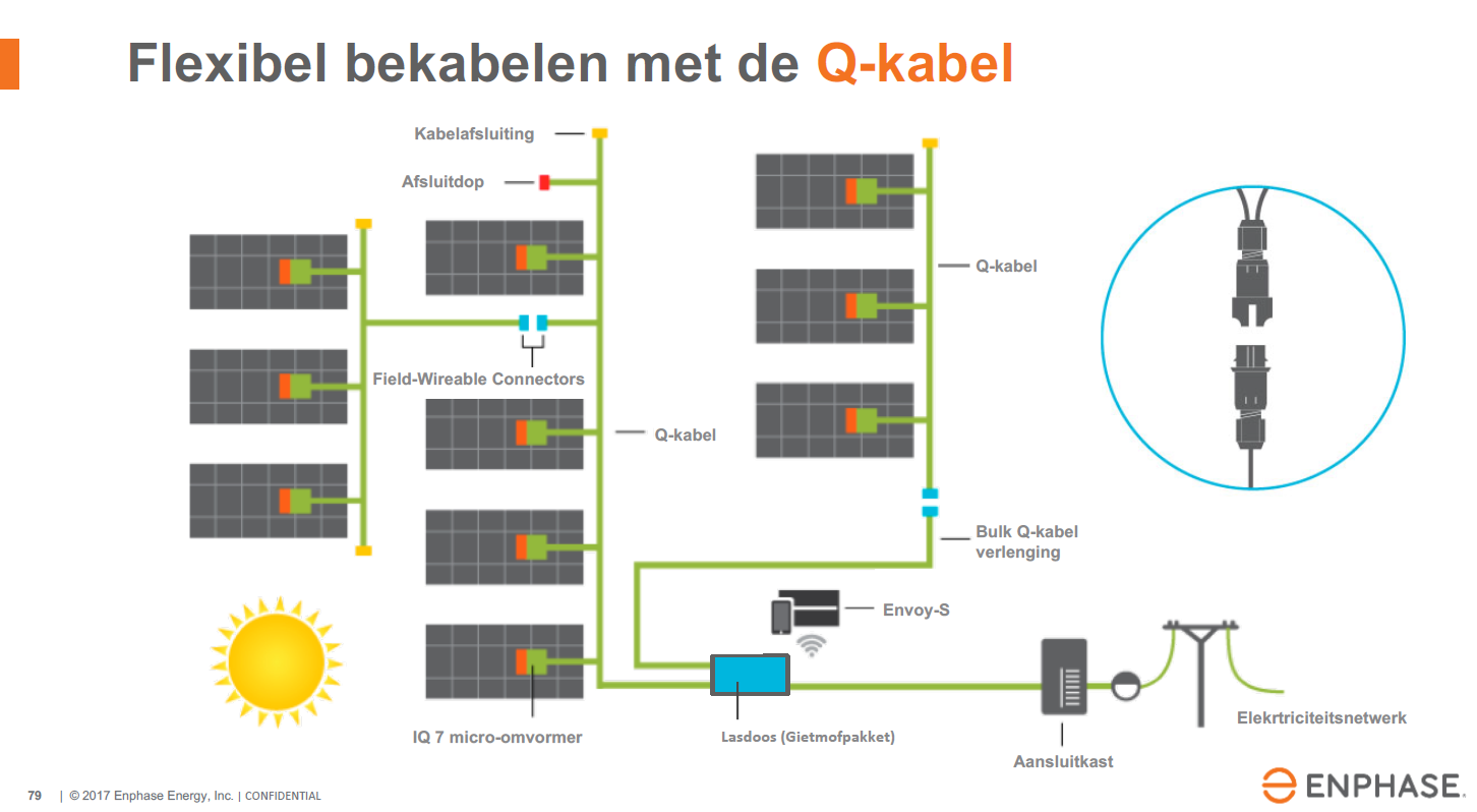 Afbeeldingslocatie: https://tweakers.net/fotoalbum/image/sRVYeJDtVifd13oUYLmSpsTv.png