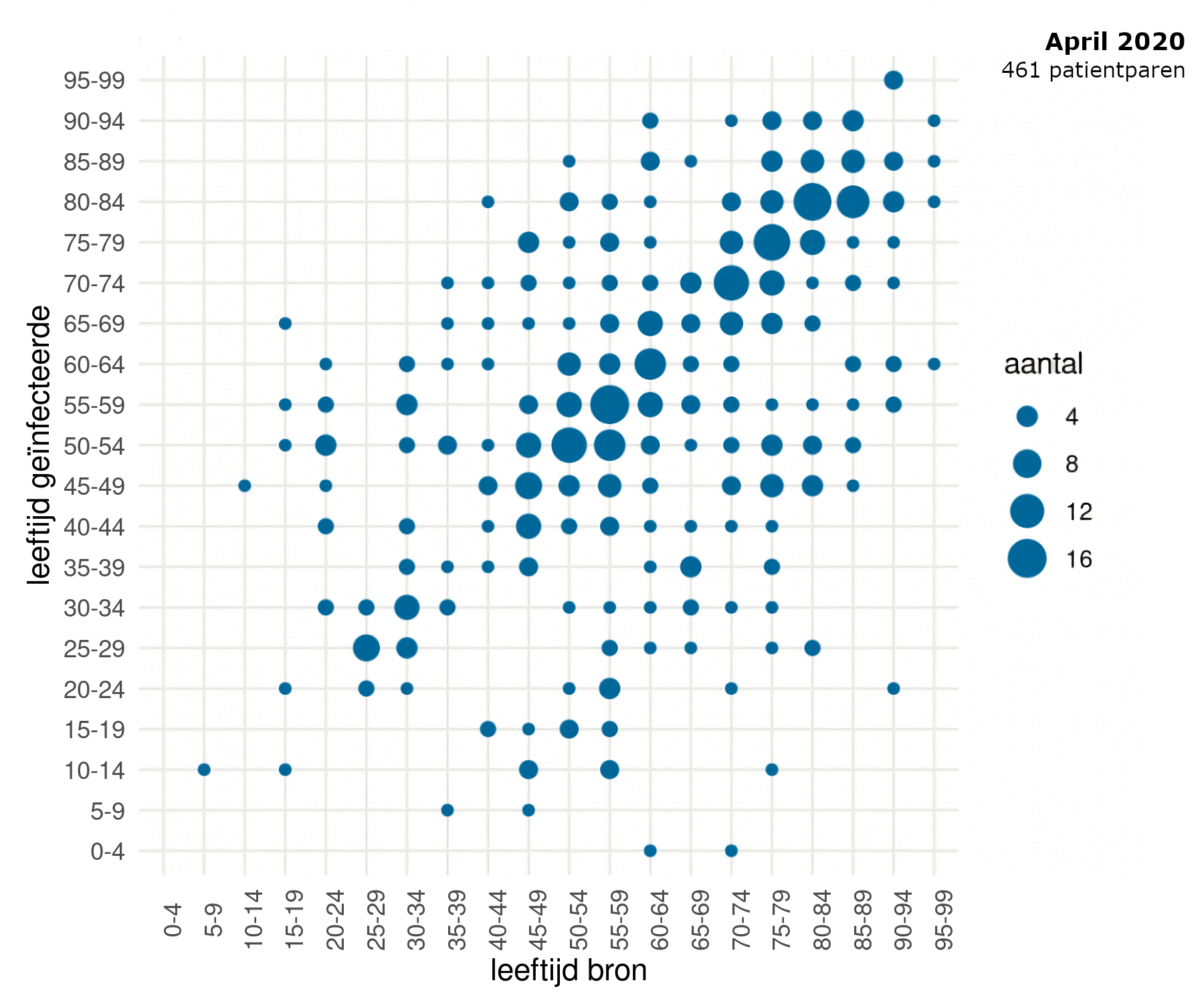 Afbeeldingslocatie: https://tweakers.net/fotoalbum/image/tDGB4eZBP20QOKirru0tXpSh.gif