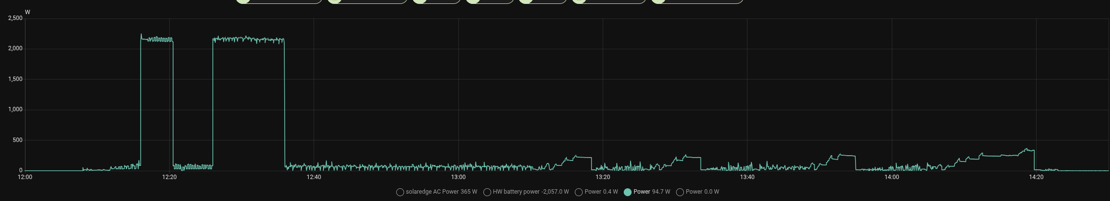 Afbeeldingslocatie: https://tweakers.net/fotoalbum/image/u3KbiMSIIFUNiVw0RLf5EL9K.png