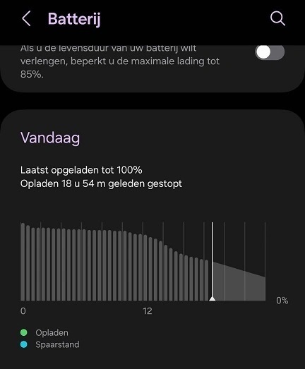Afbeeldingslocatie: https://tweakers.net/fotoalbum/image/wEFUE1Ypuf2NLoyUQr7UMKvJ.jpg