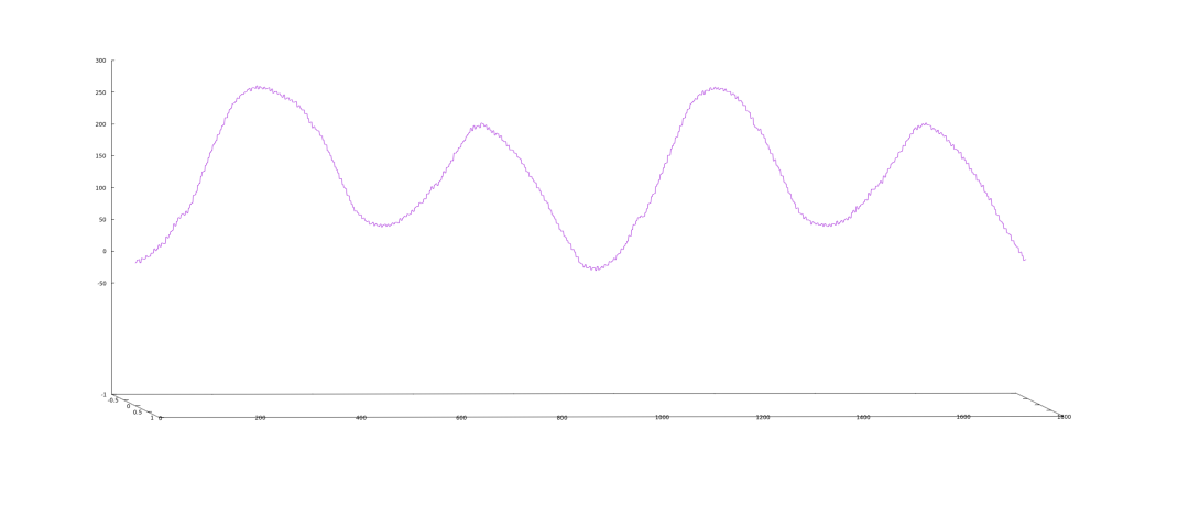 Afbeeldingslocatie: https://tweakers.net/fotoalbum/image/wPmWaZiH1Cr4HQGJhtdvcBsD.png
