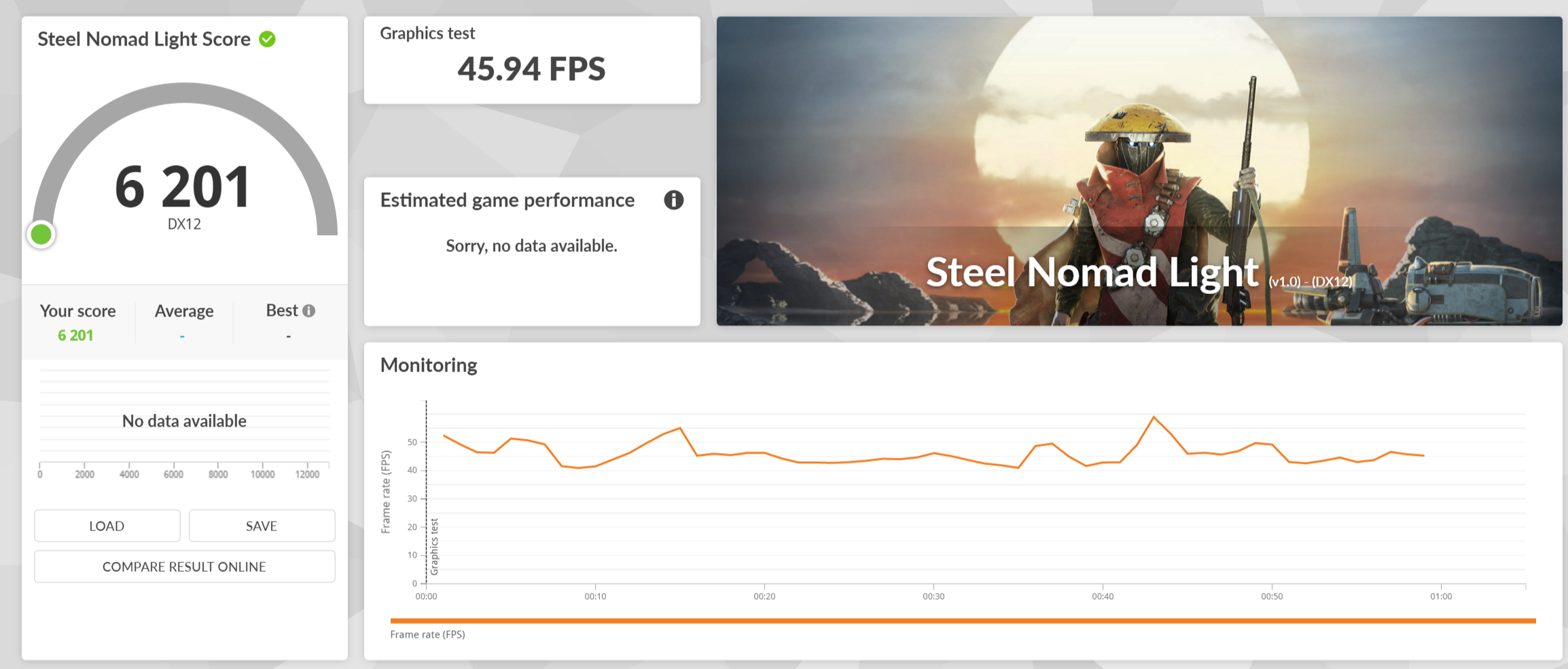 3dmark steel nomad light 2