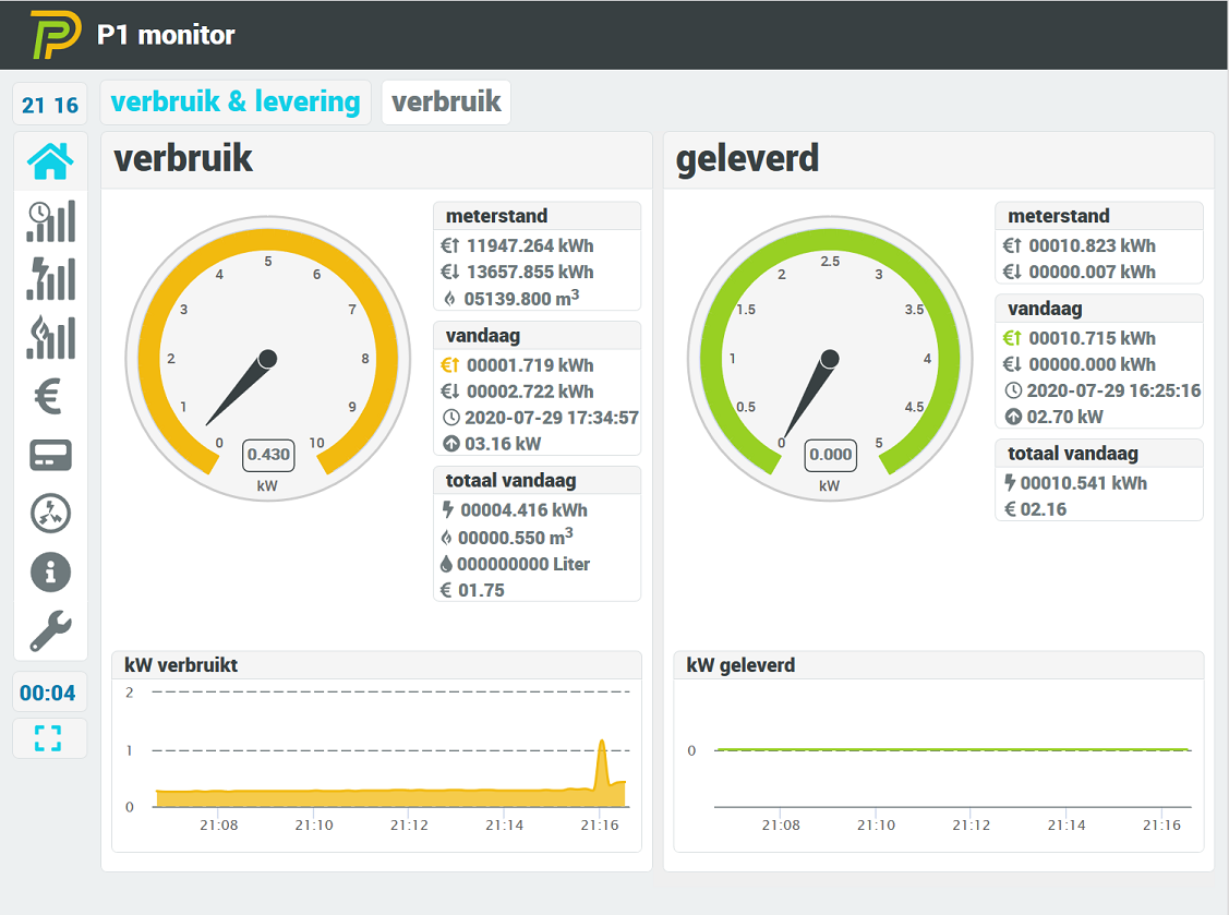 Afbeeldingslocatie: https://tweakers.net/fotoalbum/image/xXC7nUjx7UIV6xmiitj1FyNp.png