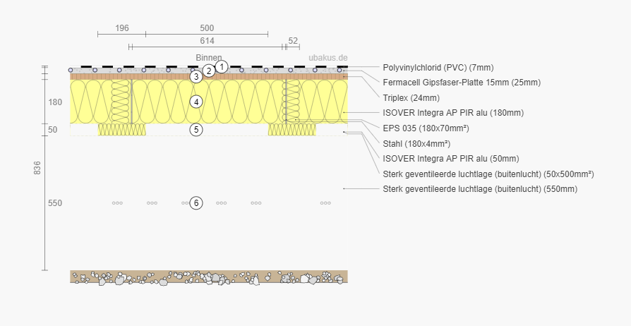 Afbeeldingslocatie: https://tweakers.net/fotoalbum/image/y563kJPZJqFWW8396sjKXCAQ.png