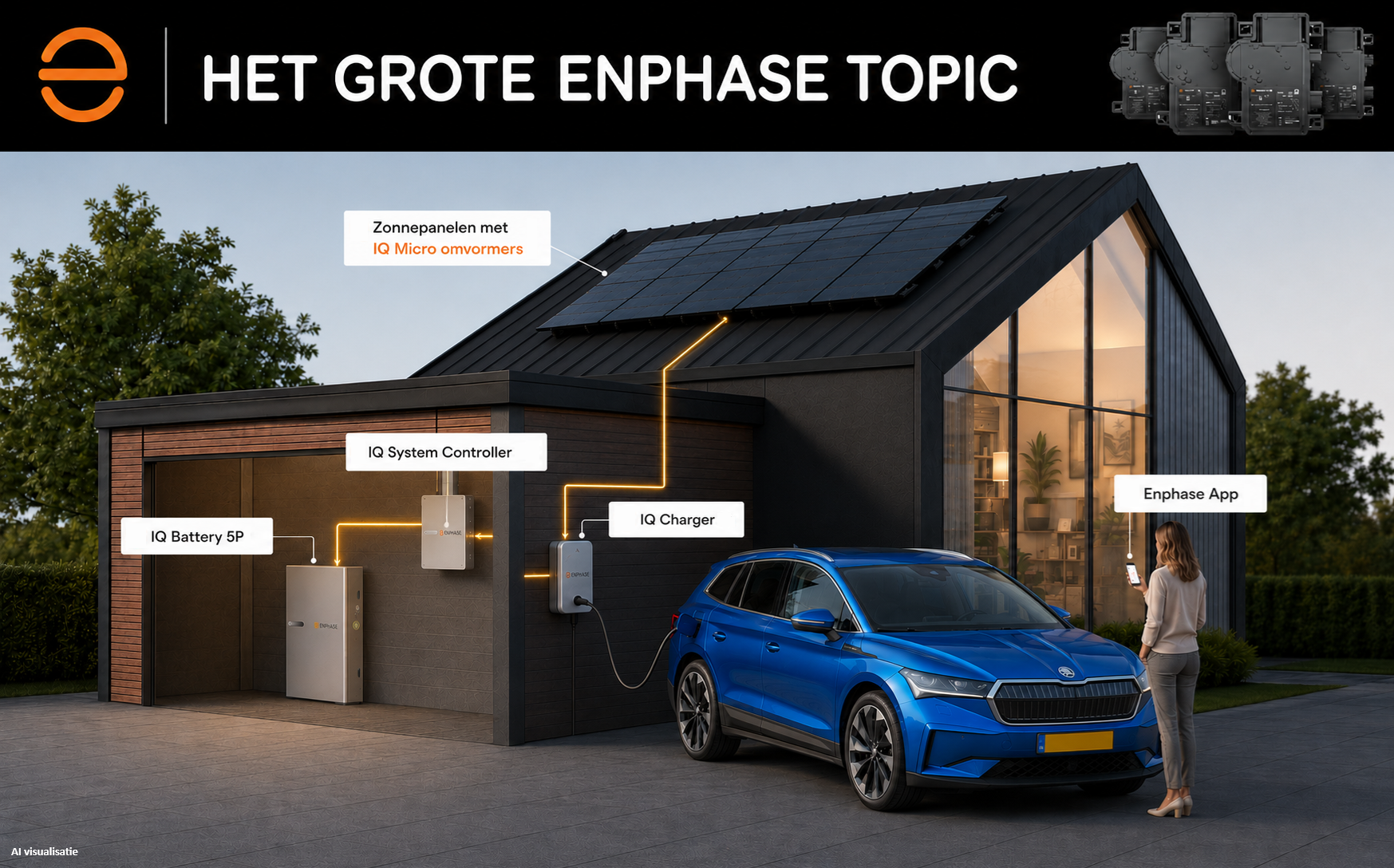 Afbeeldingslocatie: https://tweakers.net/fotoalbum/image/yLzJpfXhTm696UTgktFMidqa.png