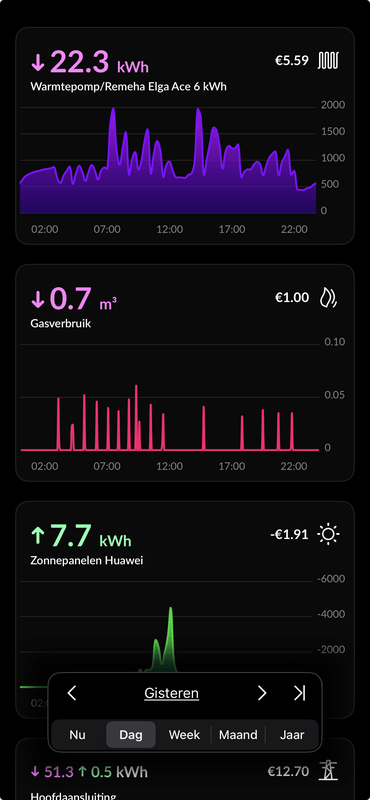Afbeeldingslocatie: https://tweakers.net/i/--3cbtZdOUGDOz0Na0TRC7Dao1c=/x800/filters:strip_exif()/f/image/HDOOr5ppapzfLM4wYdhvF2Vh.png?f=fotoalbum_large