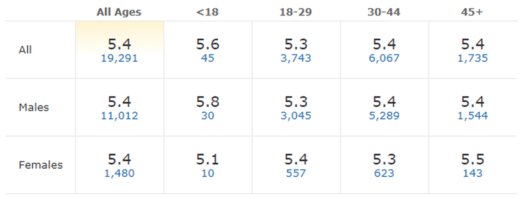 Afbeeldingslocatie: https://tweakers.net/i/--eEH2T4jEKKmEkzZNluE_z3AHE=/full-fit-in/4000x4000/filters:no_upscale():fill(white):strip_exif()/f/image/Tc9ZwECsnxxERqQdlYF4ZlpZ.png?f=user_large