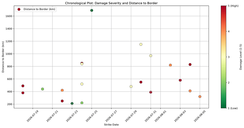 Afbeeldingslocatie: https://tweakers.net/i/--kqxgZ1hwmsJ59H4temwR4QRT0=/800x/filters:strip_exif()/f/image/nqJsn6GGdjS88T2snIPa3D3y.png?f=fotoalbum_large
